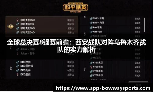 全球总决赛8强赛前瞻：西安战队对阵乌鲁木齐战队的实力解析